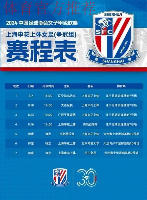 女足联赛第28轮:上海取冠军点 前八已定 女足联赛第28轮:上海取冠军点 前八已定