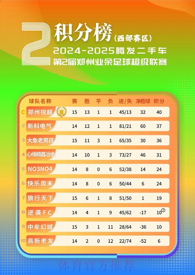全面解析世界杯比分平台及其功能优势