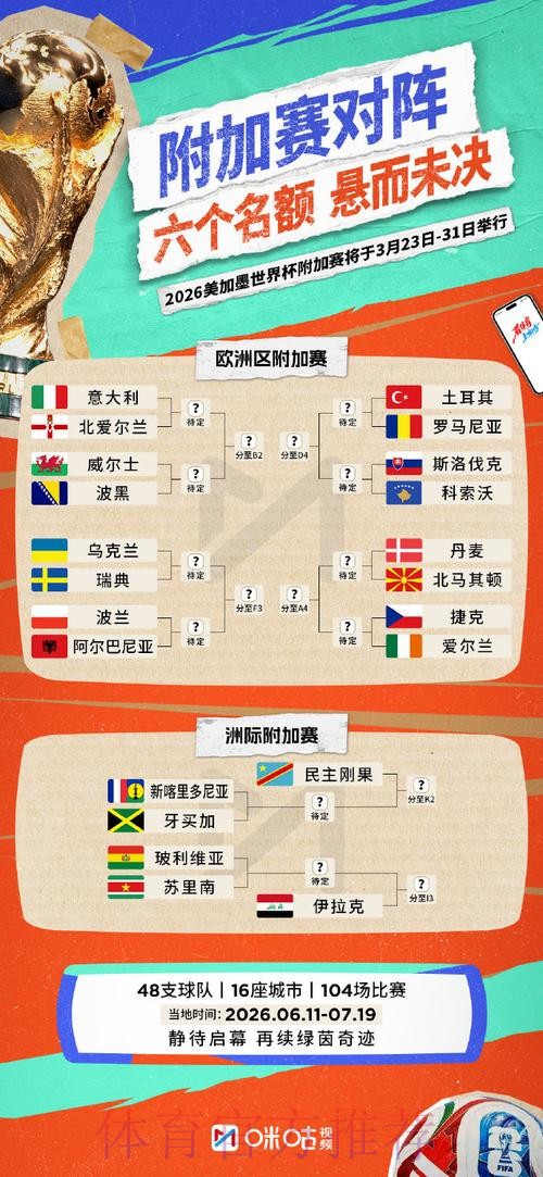 世界杯下注入口：合规投注渠道深度解析