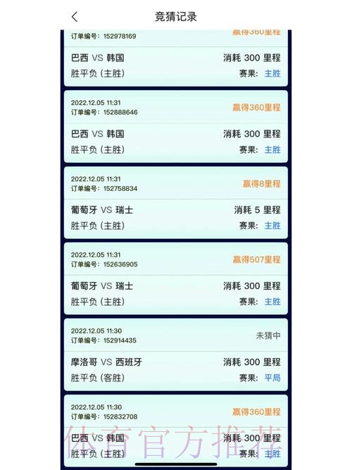 世界杯竞猜软件热门推荐应用分析