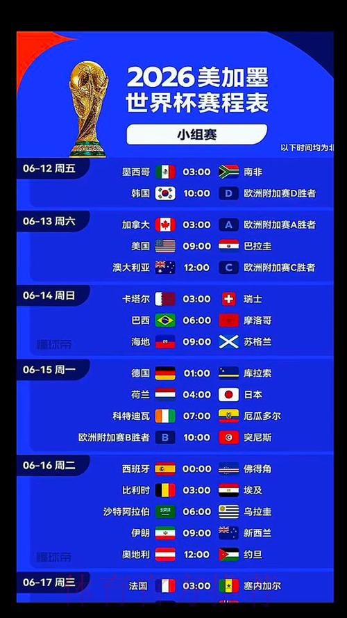 2026美加墨世界杯实时比分哪个平台好