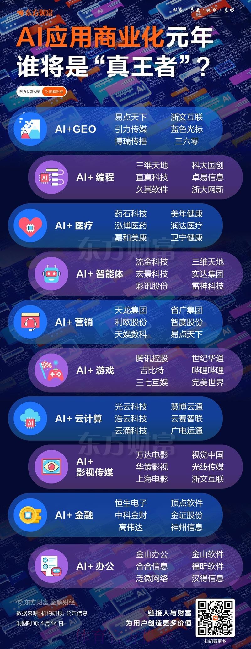 2026世界杯预测APP:智能分析与比赛洞察 2026世界杯预测APP:智能分析与比赛洞察